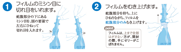 あけ方説明図