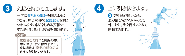 あけ方説明図